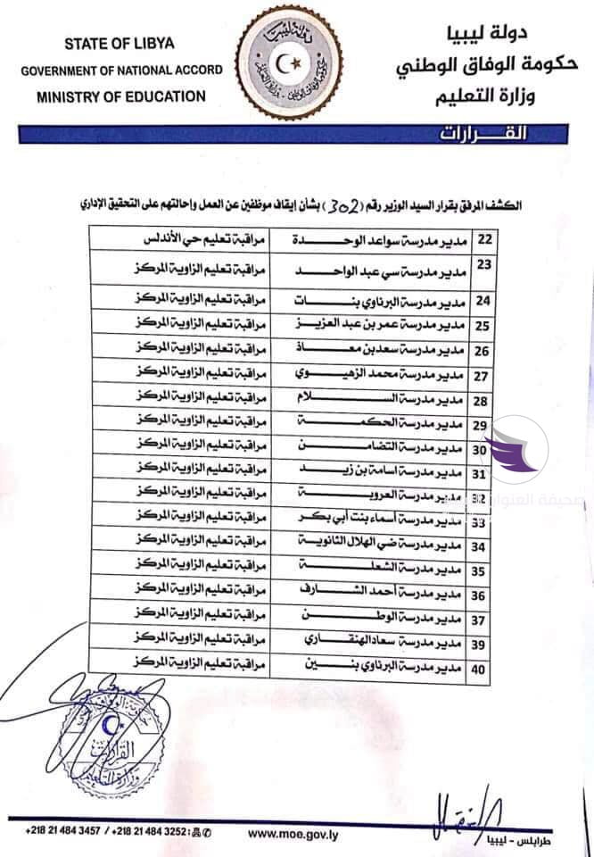 في يوم المعلم.. وزير التعليم بالوفاق يوقف مدراء مدارس ويحيلهم للتحقيق - 53473681 617226378725878 1138808400985980928 n
