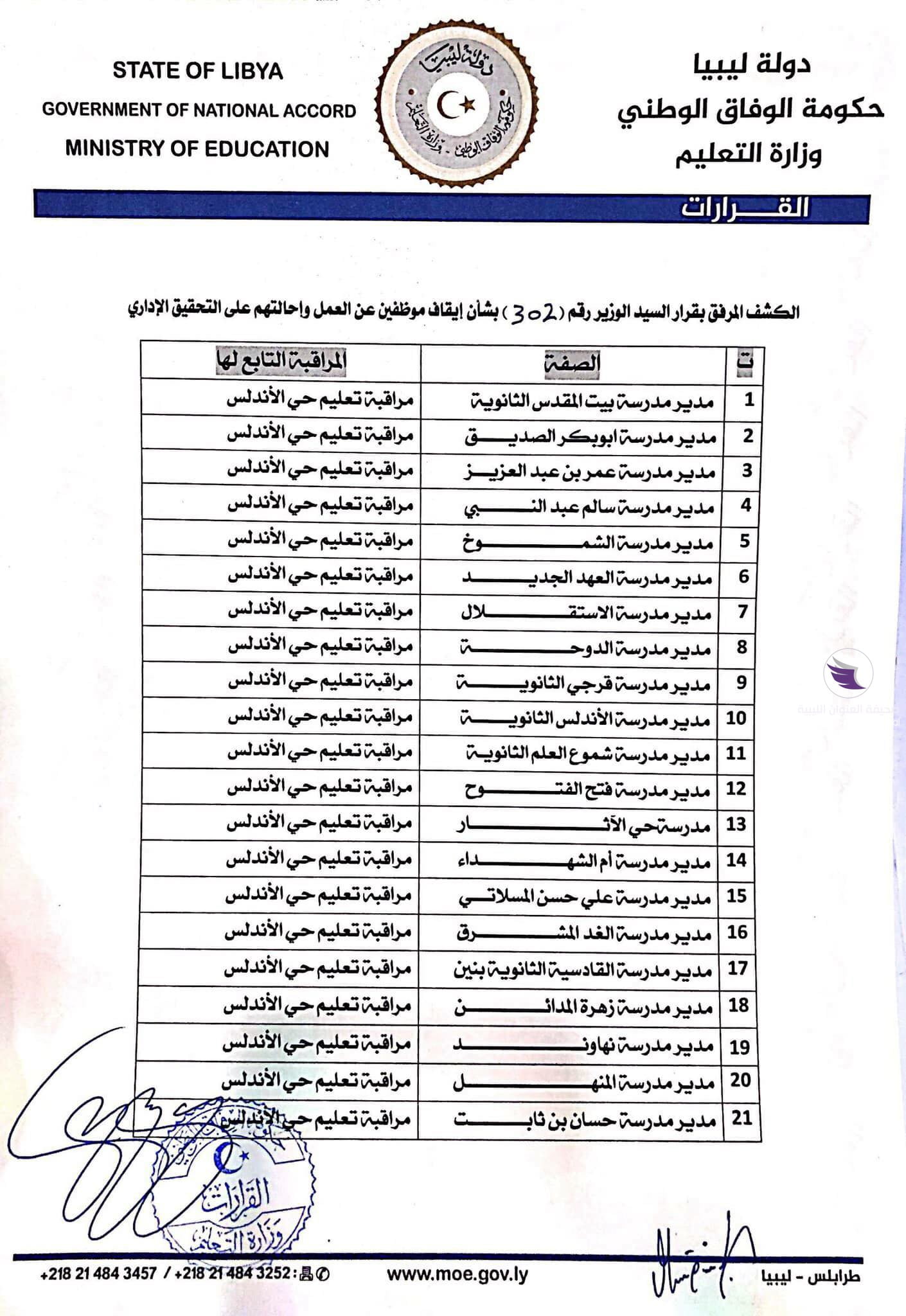 في يوم المعلم.. وزير التعليم بالوفاق يوقف مدراء مدارس ويحيلهم للتحقيق - 53552197 326762671304931 5647004064269991936 n