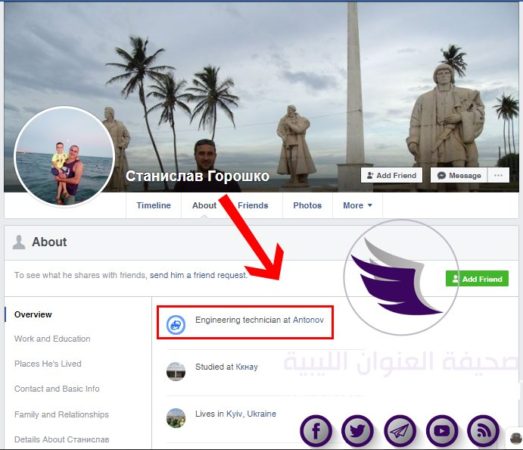 خاص :صحيفة العنوان تتحصل على صور وبيانات المهندسين الأوكرانيين بالكلية الجوية مصراتة - 69175786 376010266370084 718903643322974208 n 1