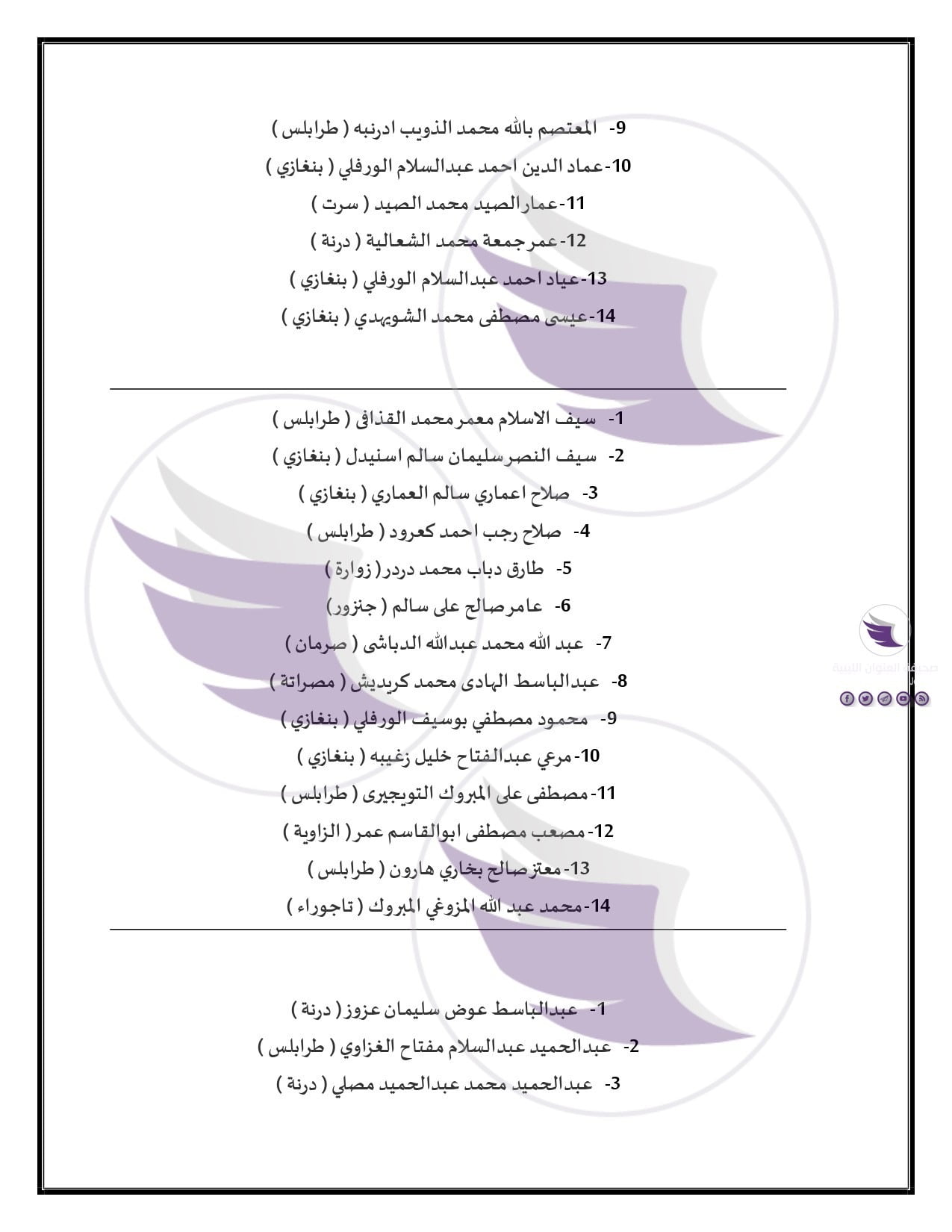 حصري| باش آغا يرسل قائمة تضم أسماء 56 مواطنًا ليبيًا إلى "الإنتربول" - NIDs List pages to jpg 0002