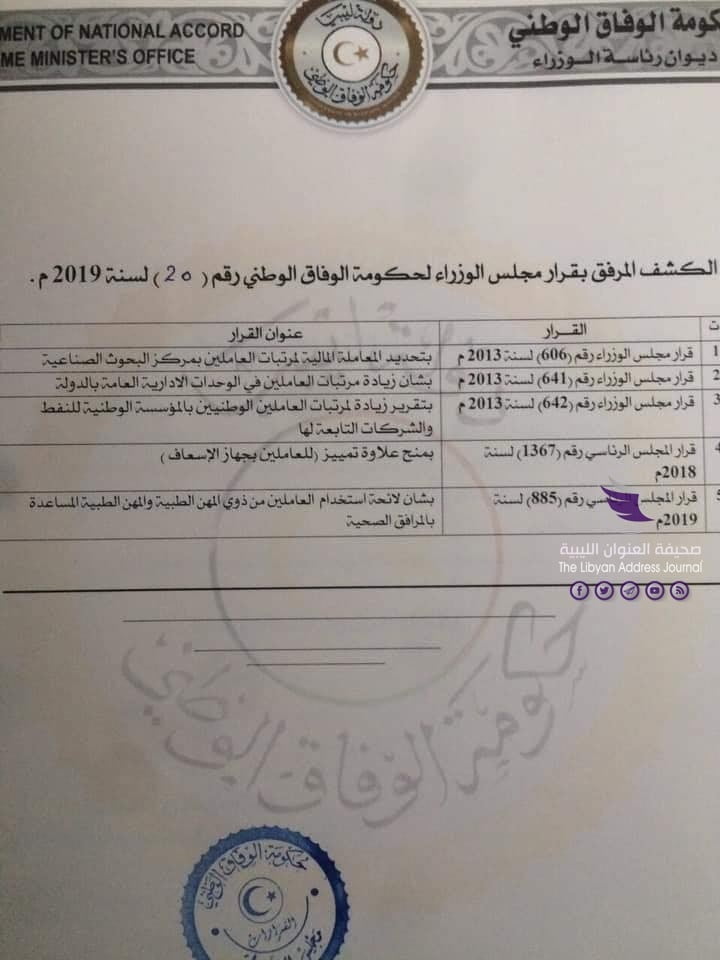 بالمستندات| الوفاق توقف العمل بقرارات خاصة بزيادة مرتبات بعض قطاعات الدولة - 71116455 2412989122313818 2683719115293589504 n