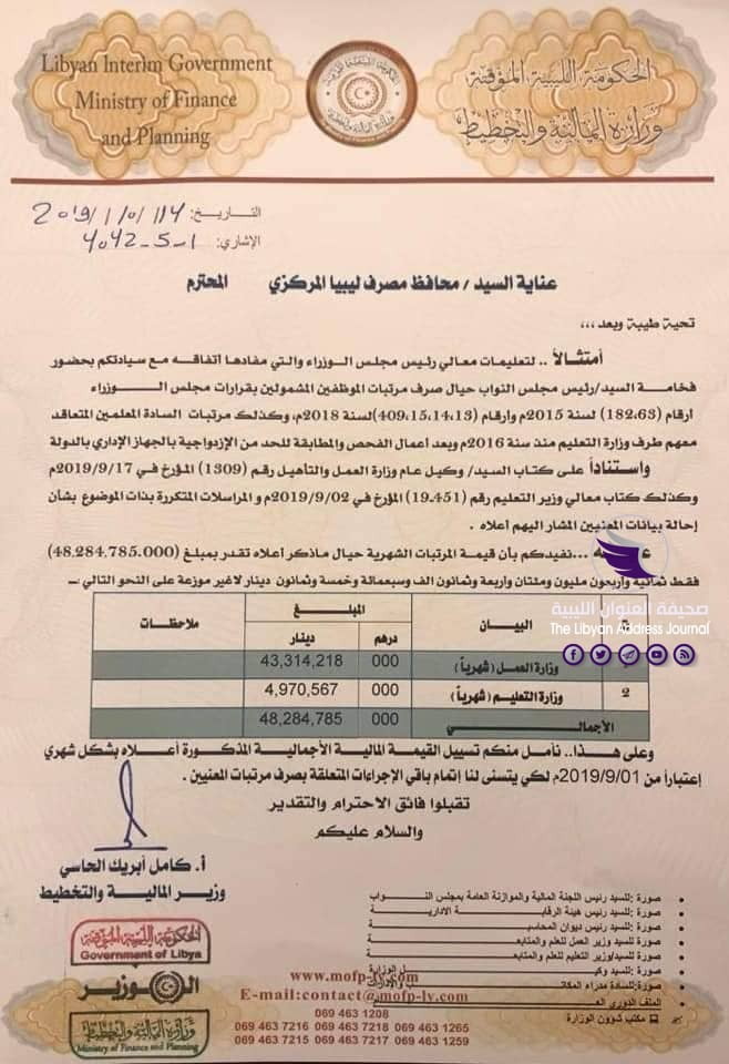 مالية المؤقتة تحيل لـ"مركزي البيضاء" مرتبات الموظفين المشمولين بقرارات مجلس الوزراء لعامي 2015 و2018 - 73152476 2648207701903292 2637240027188297728 n