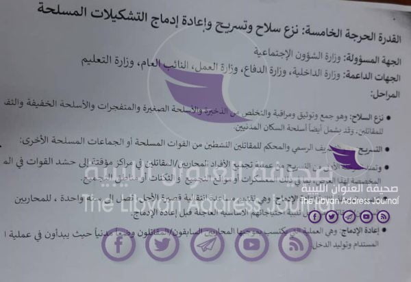 "وثائق مُسربة".. حصري: "العنوان" تنشر تفاصيل الاتفاق المبرم بين حكومة الوفاق وشركتي "جونز قروب إنترناشيونال" و "دينتونس" الأمريكيتين بشأن إصلاح القطاع الأمني في ليبيا - 010
