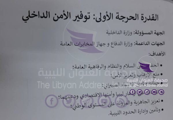 "وثائق مُسربة".. حصري: "العنوان" تنشر تفاصيل الاتفاق المبرم بين حكومة الوفاق وشركتي "جونز قروب إنترناشيونال" و "دينتونس" الأمريكيتين بشأن إصلاح القطاع الأمني في ليبيا - 06
