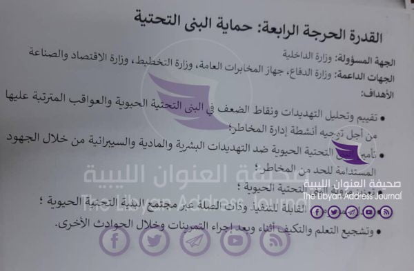 "وثائق مُسربة".. حصري: "العنوان" تنشر تفاصيل الاتفاق المبرم بين حكومة الوفاق وشركتي "جونز قروب إنترناشيونال" و "دينتونس" الأمريكيتين بشأن إصلاح القطاع الأمني في ليبيا - 09