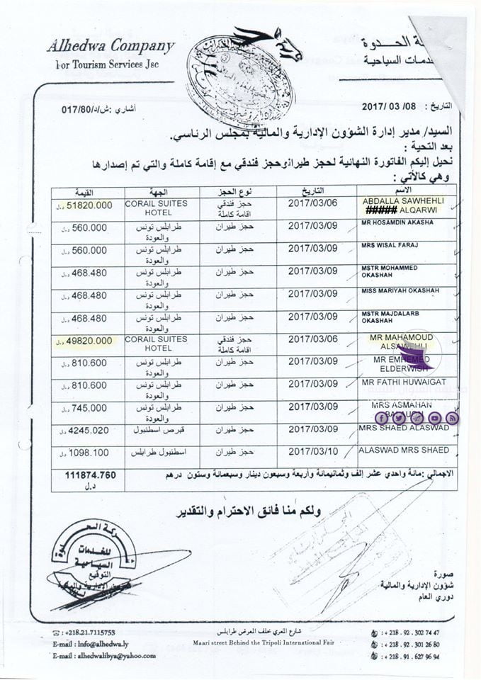 بالمستندات| ديوان المحاسبة: تصريحات السويحلي مغلوطة وملفه أمام النائب العام 10 بالمستندات| ديوان المحاسبة: تصريحات السويحلي مغلوطة وملفه أمام النائب العام - 84215110 3606077039467783 5742762816855605248 o