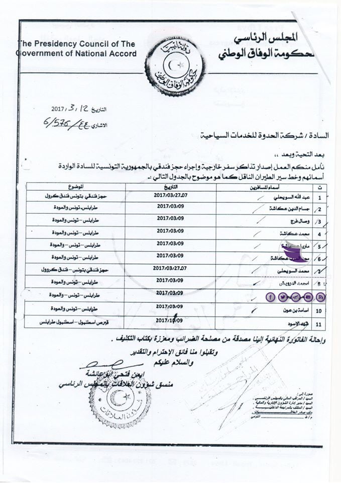 بالمستندات| ديوان المحاسبة: تصريحات السويحلي مغلوطة وملفه أمام النائب العام 13 بالمستندات| ديوان المحاسبة: تصريحات السويحلي مغلوطة وملفه أمام النائب العام - 84653489 3606076792801141 1270891534534836224 o