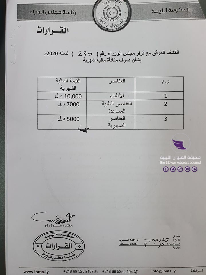 الحكومة الليبية تقرر صرف مكافئات مالية شهرية للعناصر الطبية العاملة بشكل مباشر لمواجهة فيروس كورونا - 90567847 2329779010653305 2089107453240147968 o