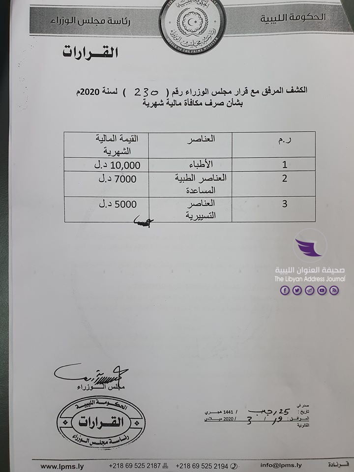 الحكومة الليبية تقرر صرف مكافئات مالية شهرية للعناصر الطبية العاملة بشكل مباشر لمواجهة فيروس كورونا 5 الحكومة الليبية تقرر صرف مكافئات مالية شهرية للعناصر الطبية العاملة بشكل مباشر لمواجهة فيروس كورونا - 90567847 2329779010653305 2089107453240147968 o