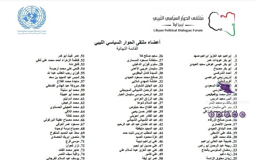 بالأسماء| البعثة الأممية تعلن عن المشاركين في ملتقى الحوار السياسي الليبي بتونس - Screenshot 241