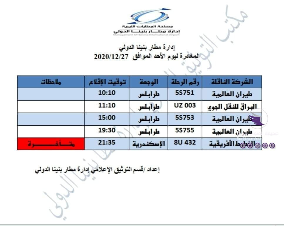 تعرف على جدول مواعيد رحلات المغادرة من مطار بنينا الدولي - FB IMG 1609057007306
