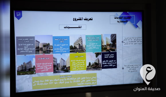 بناء مقر للمؤسسة الوطنية للنفط في بنغازي هل يبصر النور 1 بناء مقر للمؤسسة الوطنية للنفط في بنغازي هل يبصر النور - مشروع جديد 2021 12 23T120626.107