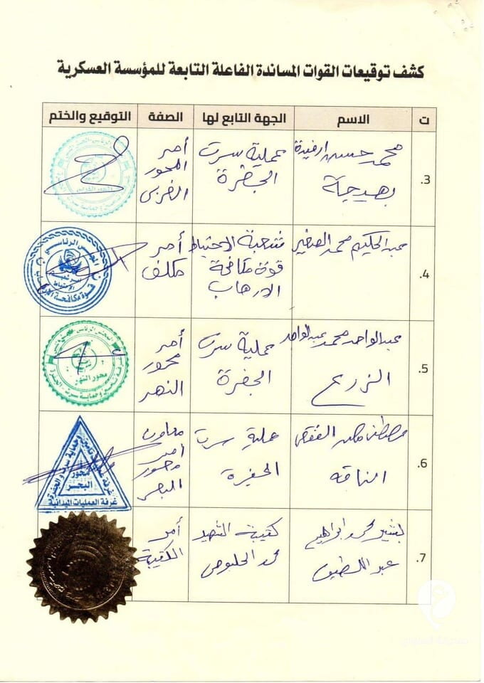 متنصلة من الدبيبة.. ميليشيات تابعة لبركان الغضب تعلن تبعيتها لـ "محمد الحداد" - 271543759 624686405476132 1512620798331469312 n
