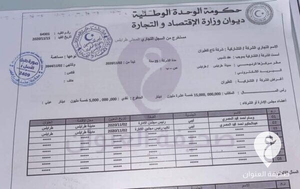 طيران بالحاج تفقد أجنحتها - 272141236 2136492343169641 8096580951860355087 n