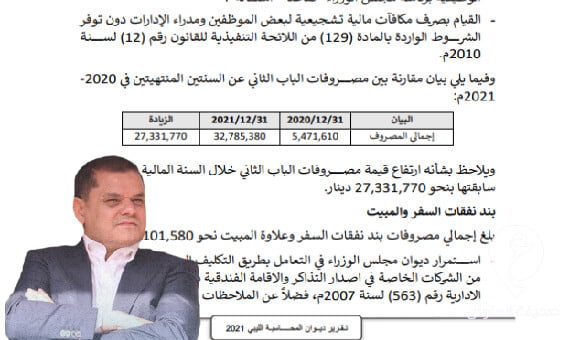 ديوان المحاسبة: أكثر من 4 مليون مصـروفات بند نفقات السفر وعلاوة المبيت لديوان مجلس الوزراء  - مشروع جديد 12 1