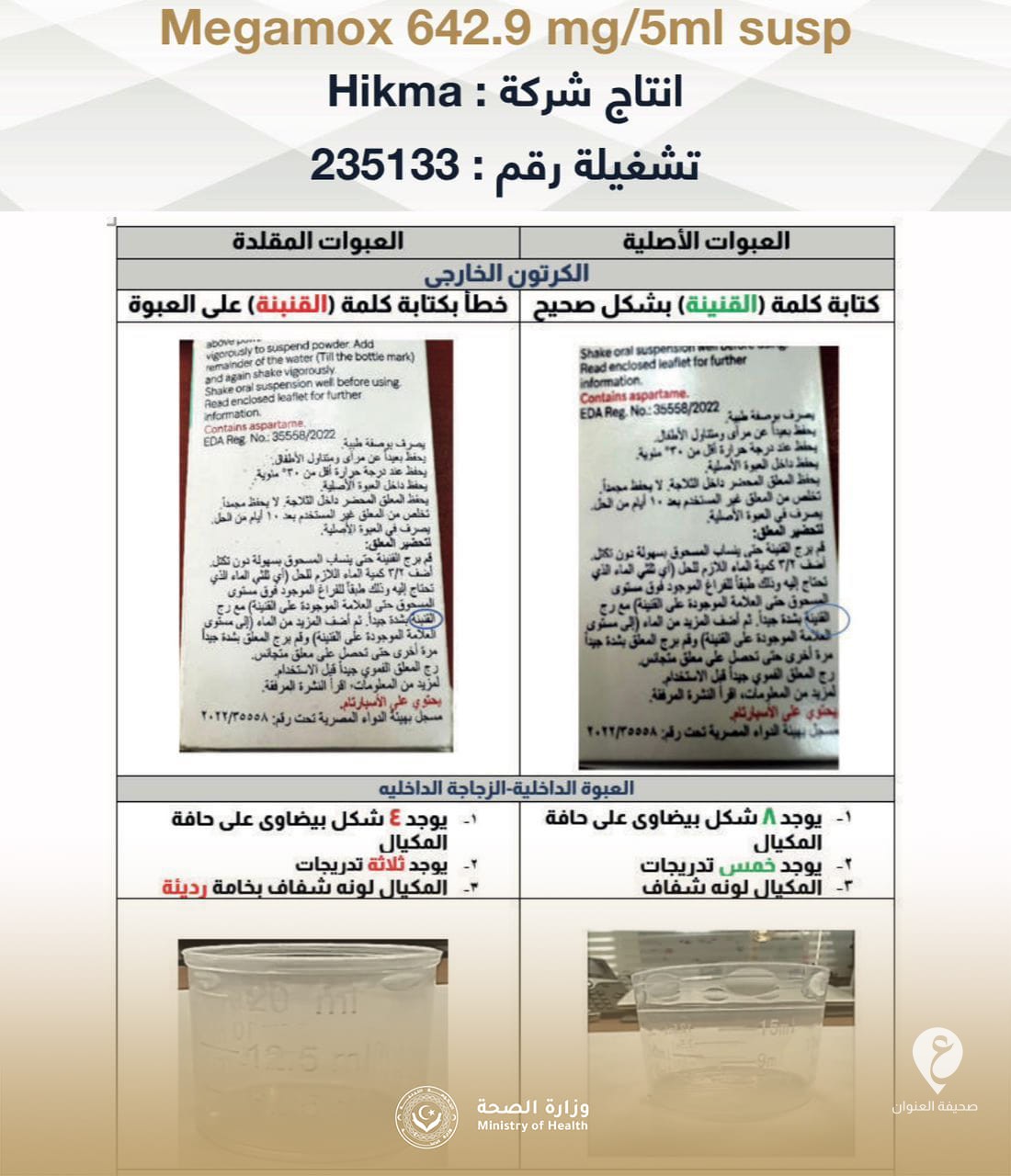 وزارة الصحة تحذّر من دواء مغشوش - 417139290 355386337339131 5588655737627243356 n