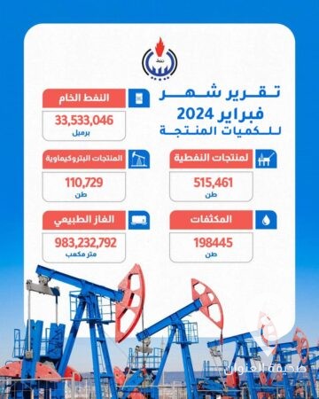 الوطنية للنفط تكشف الكميات المنتجة من النفط الخام ومشتقاته خلال فبراير 2024  3 الوطنية للنفط تكشف الكميات المنتجة من النفط الخام ومشتقاته خلال فبراير 2024  - 418805139 720987356890921 3364315350371653779 n