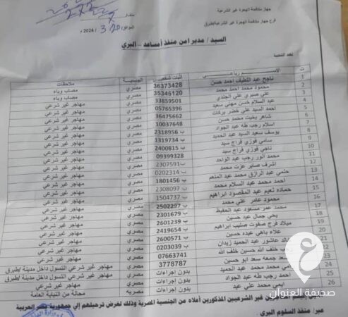 الهجرة غير الشرعية طبرق يرحل 26 مهاجرًا مصريًا  - 420181100 727391709575351 7483738074980582099 n