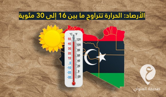 طقس متقلب ورياح مثيرة للأتربة في ليبيا2