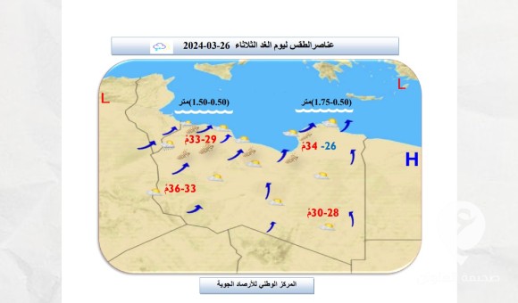 سرعتها تتجاوز 50 كلم.. تحذير من رياح نشطة في شمال ليبيا - PSDالعنوان 2024 03 25T120402.593