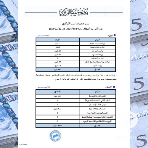 مصرف ليبيا المركزي: هذا هو إيراد وإنفاق ليبيا في شهرين