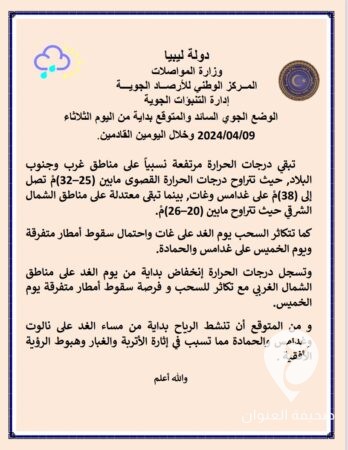 الأرصاد الجوية: درجات الحرارة مرتفعة نسبياً على مناطق غرب وجنوب البلاد  - 434464151 968228761977925 7246843013616093424 n