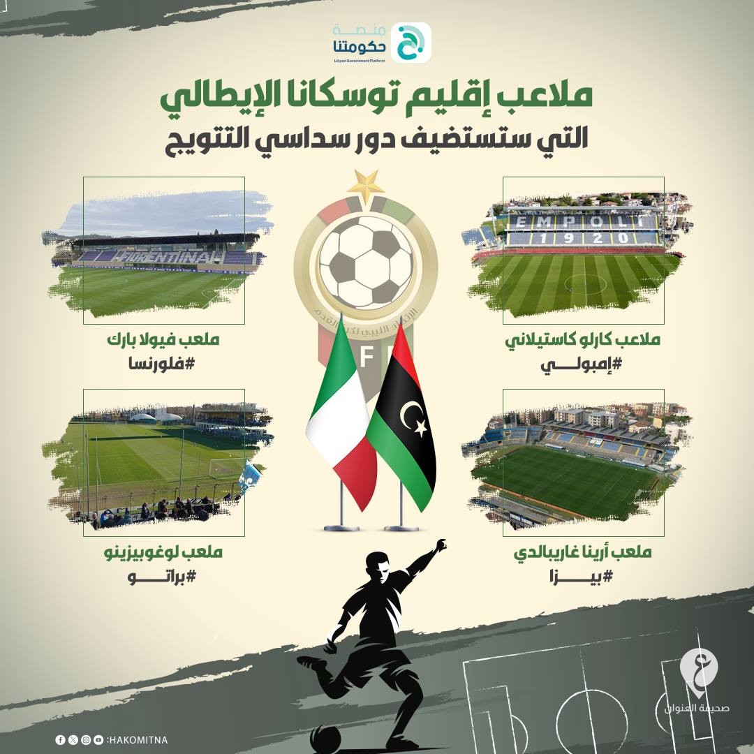 تعرف على الملاعب الإيطالية التي ستستضيف مباريات الدوري السداسي لكرة القدم - 448861400 820603933516037 3963216707169176154 n