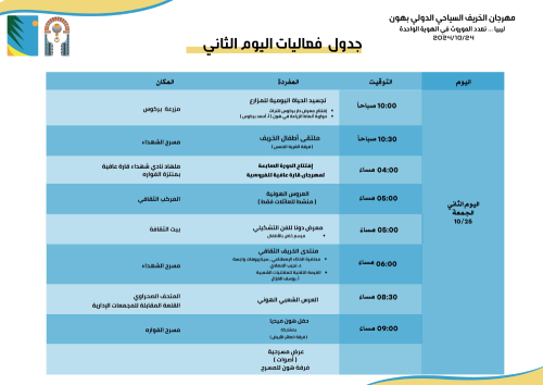مهرجان هون السياحي.. لوحة ثقافية تحتفي بتعدد الموروث الليبي - 464515821 961125286042814 56544411032679615 n