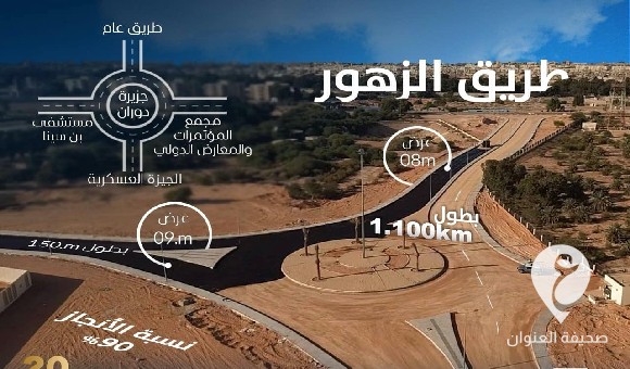 الوطني للتنمية يبدأ أعمال التشريب لطريق "الزهور" في سرت تمهيداً للافتتاح 