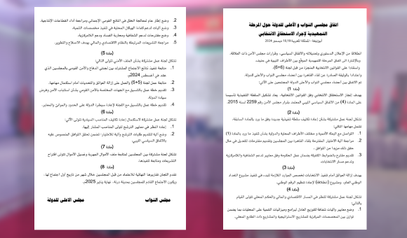 تفاصيل اتفاق أبوزنيقة: المرحلة التمهيدية للانتخابات في ليبيا 2 تفاصيل اتفاق أبوزنيقة: المرحلة التمهيدية للانتخابات في ليبيا - PSDالعنوان 2024 08 16T100534.240 1 5 2 1 1 6 8 5 2 2 1 2 2 2 1 1 4 1 2 3 4 1 4 1 1 5