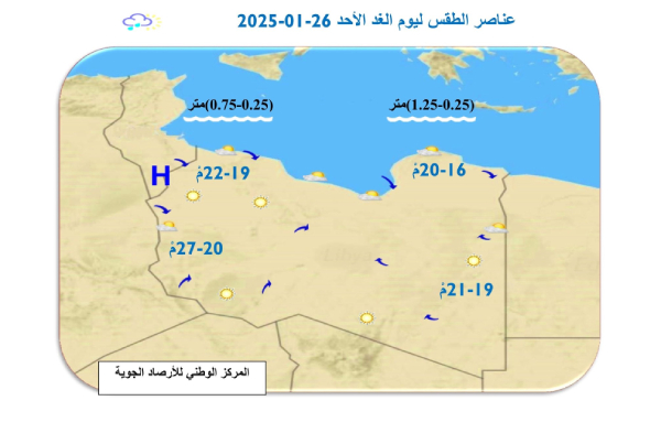 أجواء هادئة في ليبيا مع نشاط للرياح الأربعاء المقبل - 474701412 1201519558648843 7326617265304913215 n