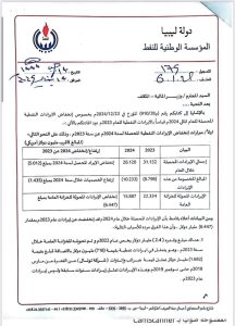 مسعود سليمان يكشف أسباب انخفاض الإيرادات النفطية لعام 2024 مقارنة بعام 2023  - ١