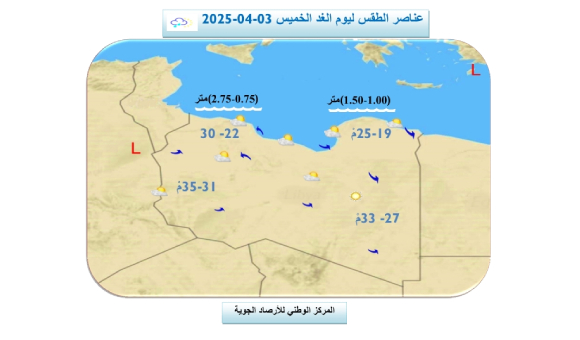 طقس معتدل في ليبيا مع ارتفاع طفيف في درجات الحرارة غدا 2 طقس معتدل في ليبيا مع ارتفاع طفيف في درجات الحرارة غدا - psd elenwan 2025 04 02T125844.348