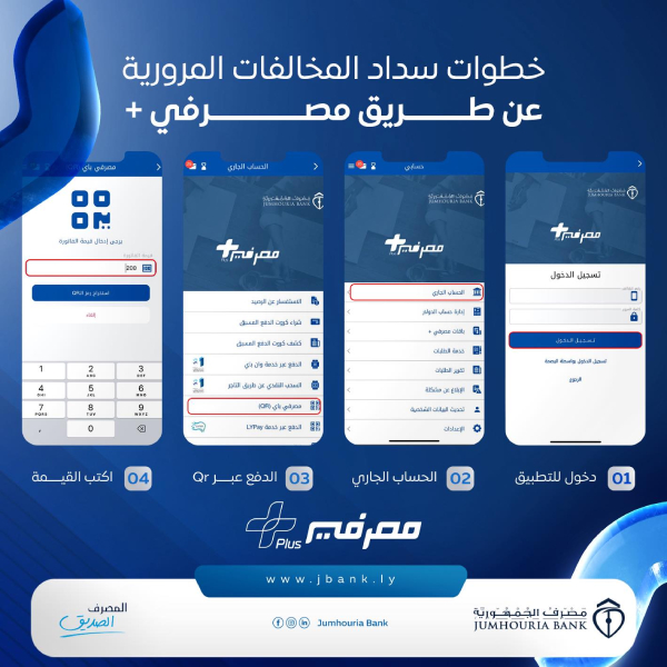 مصرف الجمهورية يطلق سداد المخالفات المرورية إلكترونيًا - 516187974 1158963439591604 5369352506444591368 n