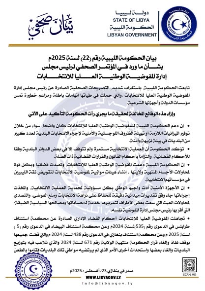 الحكومة الليبية ترد على السايح: المفوضية جهة فنية ملزمة بالحياد  - 535613222 750708640926897 8652573159618629345 n