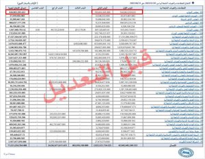 مجلس النواب ينفي خطأً في تقرير مصروفاته  - 544852627 813468761019109 3922338244174501255 n