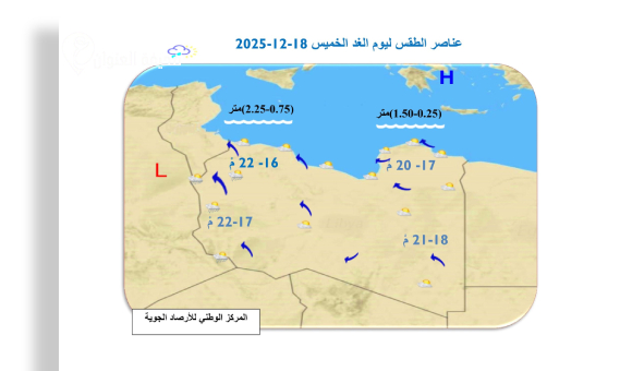 طقس معتدل وأمطار متوقعة على غرب ليبيا نهاية الأسبوع - psd elenwan 2025 12 17T120029.899