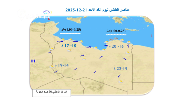 طقس بارد يشمل عدة مناطق ليبية وأمطار مرتقبة على الجبل الأخضر - psd elenwan 2025 12 20T131024.349