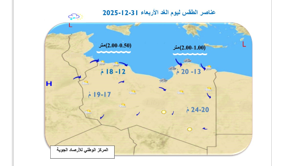 أجواء باردة وأمطار متفرقة على مناطق شمال ليبيا - psd elenwan 5 8 2 7