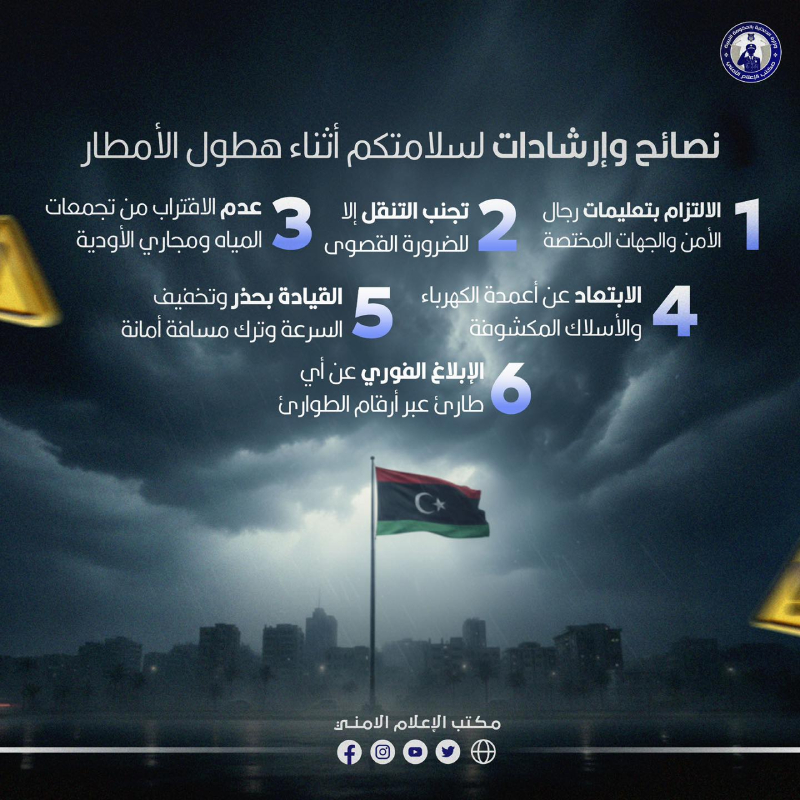 نصائح وزارة الداخلية للسائقين أثناء هطول الأمطار 2 نصائح وزارة الداخلية للسائقين أثناء هطول الأمطار - 622804974 874661838779873 5518130590345620609 n 1