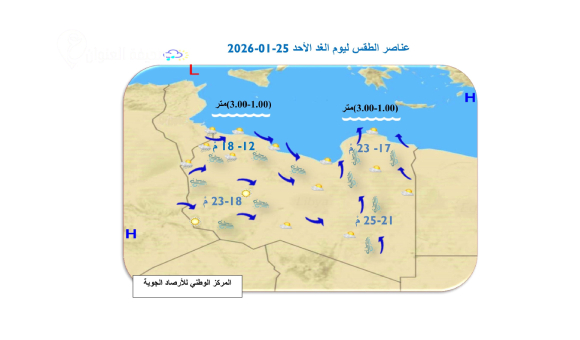 هل يتجه الطقس نحو موجة غبار جديدة في شرق ليبيا؟ - psd elenwan 2026 01 24T111106.388