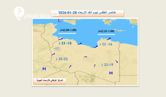 طقس متقلب وأمطار رعدية.. والأرصاد تدعو للحذر - psd elenwan 54 1