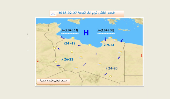 الأرصاد: البحر هادئ والحرارة تميل للانخفاض بالشمال الشرقي - psd elenwan 2026 02 26T130225.353