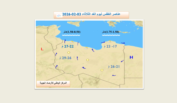 الأرصاد الجوية: طقس مستقر وتوقعات بنشاط الرياح الأربعاء - psd elenwan 78