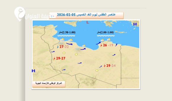 رياح نشطة تثير الأتربة على شمال ليبيا - psd elenwan 95