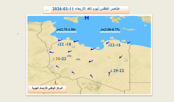 أمطار متفرقة وأجواء باردة نسبيا على مناطق واسعة من ليبيا - psd elenwan 2026 03 10T134003.360