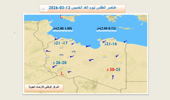 استمرار الأمطار المتفرقة حتى نهاية الأسبوع في ليبيا - psd elenwan 2026 03 11T144227.074