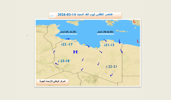 تقلبات جوية مرتقبة بداية الأسبوع على مناطق شمال ليبيا - psd elenwan 2026 03 13T144330.183