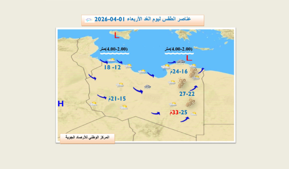 طقس ليبيا بين أمطار ورياح نشطة 2 طقس ليبيا بين أمطار ورياح نشطة - psd elenwan 2026 03 31T102156.121
