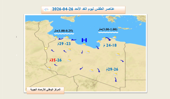 فرص أمطار متفرقة وأجواء مستقرة في ليبيا - psd elenwan 2026 04 25T111315.439